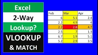 Excel Two Way Lookup with VLOOKUP & MATCH Functions - Excel Magic Trick 1567