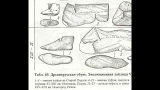 Вариант изготовления выкройки обуви.