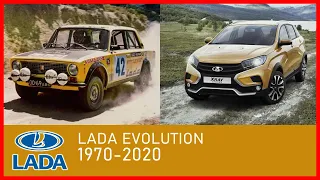 Lada Evolution 1970-2020