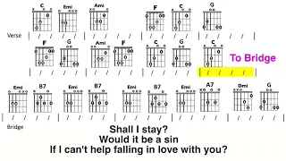 Can't Help Falling In Love (Elvis) Guitar Chord and Lyric Play-Along