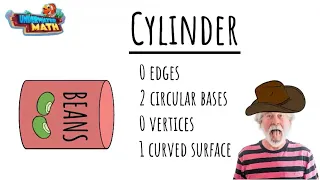 Classify and Sort 3D Figures - 3rd Grade