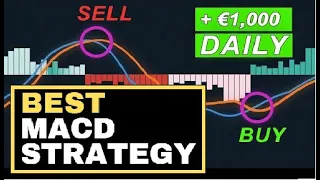 ✅Most Profitable MACD Strategy for Daytrading Crypto, Forex, Stocks,Gold (HIGH WIN RATE)