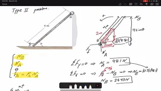 Statics Friction Example for a ladder leaning against a wall