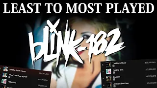 All BLINK-182 Songs LEAST TO MOST Plays [2022]