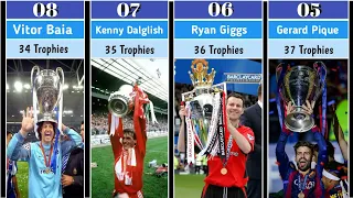 Top 10 Footballers With Most Trophies In Football History