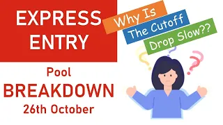 EXPRESS ENTRY Pool Breakdown 26th October...Why Is The Drop In Cutoff Score Slow??
