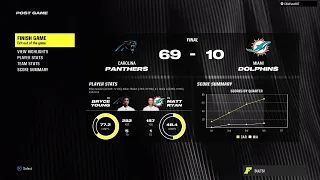 Panthers vs. Dolphins Week 6, SZN 1