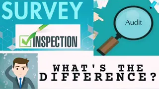 What is the difference between AUDIT, INSPECTION & A SURVEY? Simplified explanation with examples!