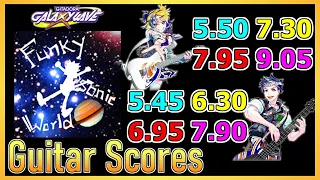 [GITADORA GuitarFreaks] Funky sonic World - Guitar & Bass Scores