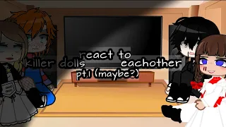 killer dolls react to each other (possible pt.2)