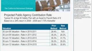 Downturn on Employer Contribution and Smoothing Changes