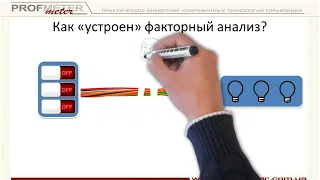 Факторный анализ на предприятии для нефинансистов простыми словами. Индексы, показатели и их влияние