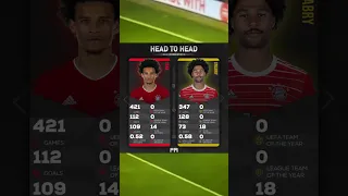 ALL TIME STATS ⚔️ Sane vs Gnabry