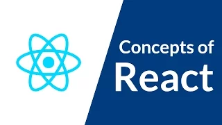 Concepts of React - inovex Meetups