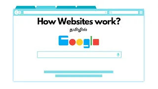 How do Websites Work? Tech Explained in Tamil