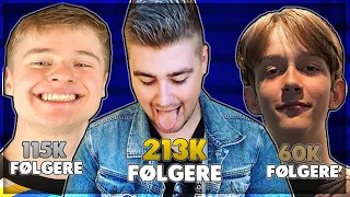 MEST FULGTE DANSKE TWITCH STREAMER? | TOP 10