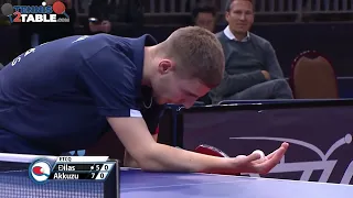 Can AKKUZU vs Nemanja DILAS (Serbie vs France) - qualification championnats Europe par équipes 2023