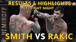 Results & Highlights UFC Fight Night: Anthony Smith vs. Aleksandar Rakic #UFCVegas8 (Main Card)