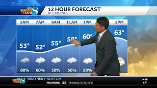 Iowa weather: Saturday looking wet early