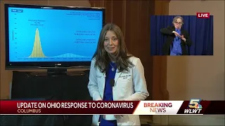 Full press confrence: Mike DeWine's April 8 update on coronavirus