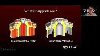 CRP Meccanica and VELO3D's webinar “SupportFree™ is the future of Metal AM”
