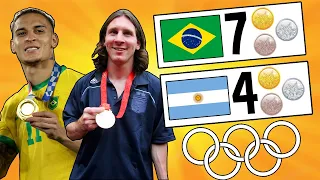 TOP 4 MAIORES MEDALHISTAS da HISTÓRIA das OLIMPÍADAS!