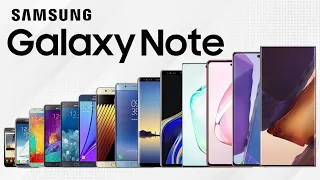 Evolution of Samsung Galaxy Note Series
