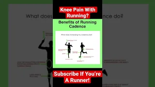 Knee Pain With Running? Try this ✊#shorts #viral #viralvideo #health