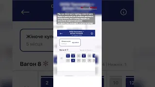 Укрзалізниця в пілотному режимі відкрила продаж квитків до жіночих купе