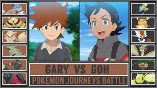 Pokémon Journeys: GARY vs GOH | Full Pokémon Battle