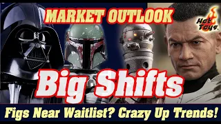 Big Shifts for Hot Toys Secondary Market & Pre-orders  - Sixth Scale Cantina Market Value Chart Show