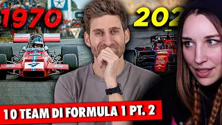 Reaction "LA VERA STORIA DEI 10 TEAM DI FORMULA 1 PARTE 2/2"