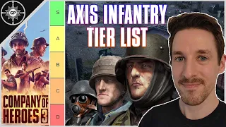 THE BEST AXIS INFANTRY IS... | Company of Heroes 3 Tierlist Meta Report