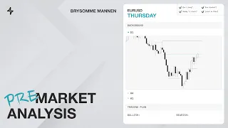 Pre Market Analysis 02.05.24