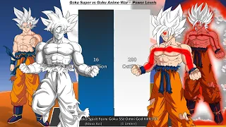 Goku vs Goku Anime War - Power Levels 🔥 Dragon Ball Super/ Anime War 🔥