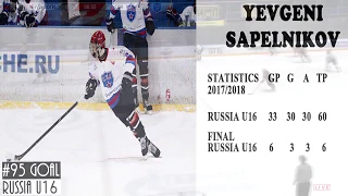 Yevgeni Sapelnikov, 2002, forward. 2019 CHL Import draft, 2020 NHL Draft eligible