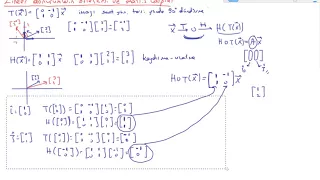 22) Lineer cebir - Lineer dönüşümlerin bileşkesi ve matris çarpımı