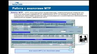 Комплекс решений корпорации «Галактика» для эффективного управления МТО.