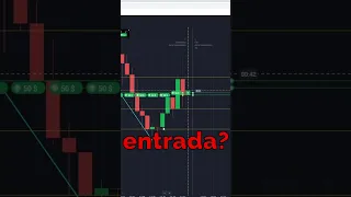 casi 2mil dólares DE GANANCIA 🤑 #trading #ganardinero #opcionesbinarias #estrategias