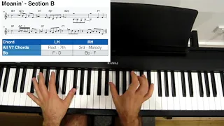 How to Play Moanin' (Jazz Piano) - with Sheet Music