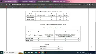 LIC ADO SCORE CARD OUT PRE, MAINS, INTERVIEW | LIC ADO RESULT | LIC SCORE CARD | LIC ADO SCORE CARD