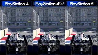 F1 2021 - PlayStation 4/Pro & PlayStation 5 - Comparison & FPS