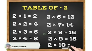 2 × 1 = 2 MULTIPLICATION ( 2022 ) . Table of 2 Time Song.  Easy Method  of Tables . Table of 2.