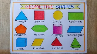 Mathematics Day special drawing easy| How to draw Geometric Shapes| Mathematics Shapes drawing chart