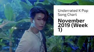 TOP 100 • UNDERRATED K POP SONG CHART (NOVEMBER 2019 - WEEK 1)