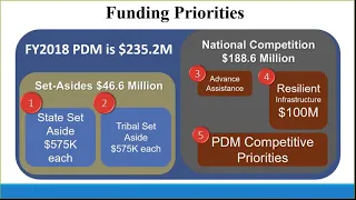 Introduction to FEMA Pre-Disaster Mitigation (PDM) Grants