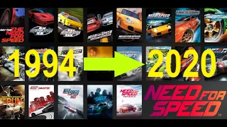 Need for Speed Games Evolution (1994 - 2020)