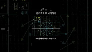 오일러 등식을 물리적으로 드셔보시겠습니까?