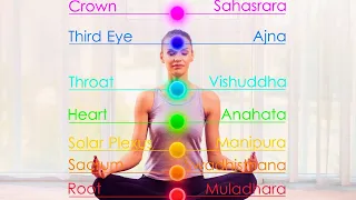 Open All 7 Chakras Healing 174Hz 285Hz 396Hz 417Hz 528Hz 639Hz 741Hz 852Hz 963Hz Meditation Chakras