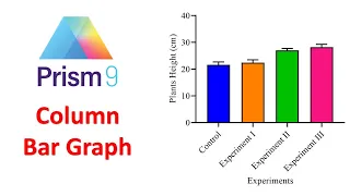 Column Bar Graph | GraphPad Prism | Statistics Bio7 | Mohan Arthanari